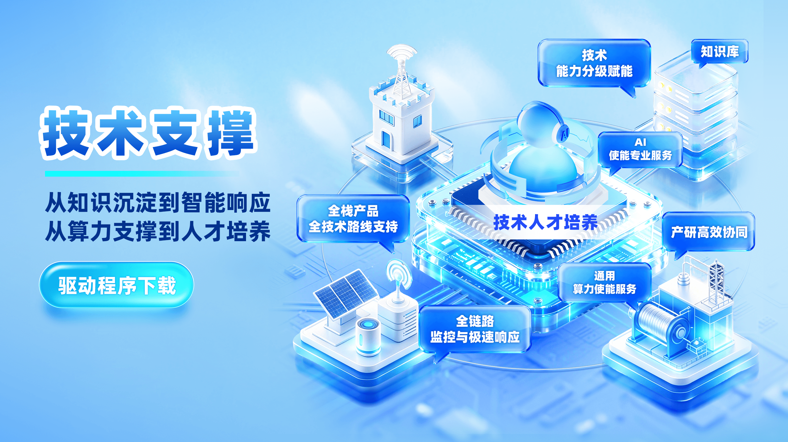 驱动程序下载